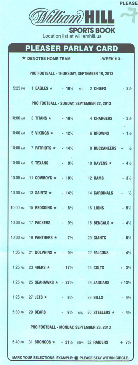 football card betting|Betting on Cards .